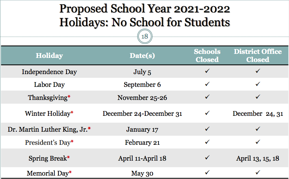 Baltimore City Public School Calendar 2021-2022 & Holidays