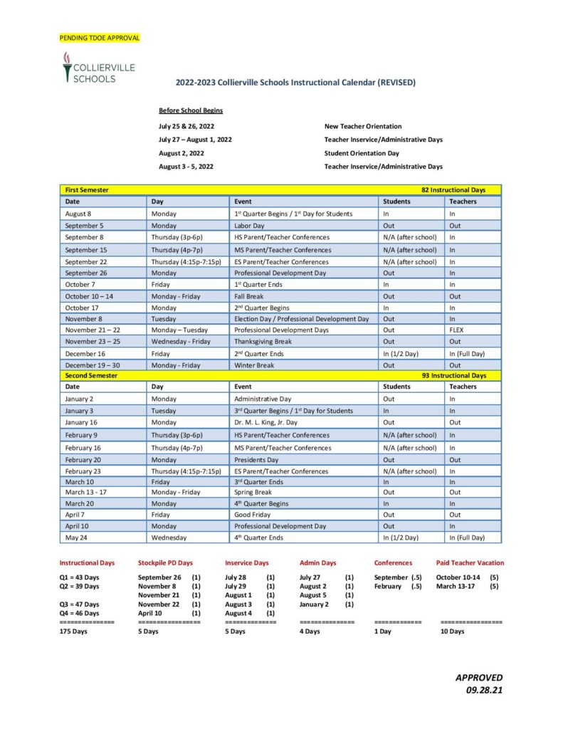 Collierville School Calendar 20222023 & Holidays